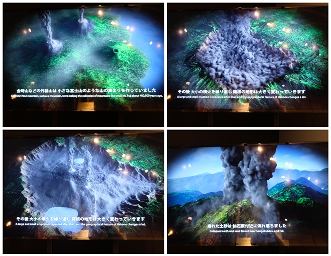 箱根ジオミュージアム